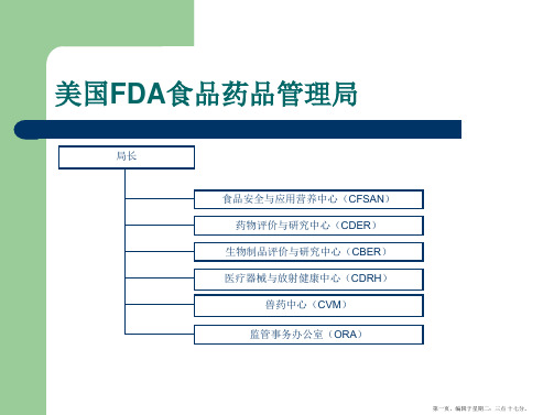 美国FDA公司注册列名