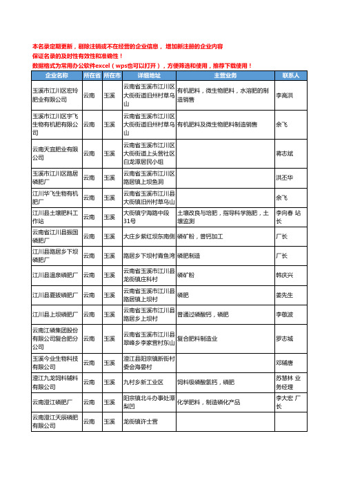 2020新版云南省玉溪化肥-肥料工商企业公司名录名单黄页联系方式大全42家