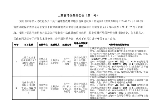 上蔡县环保备案公告(第1号)