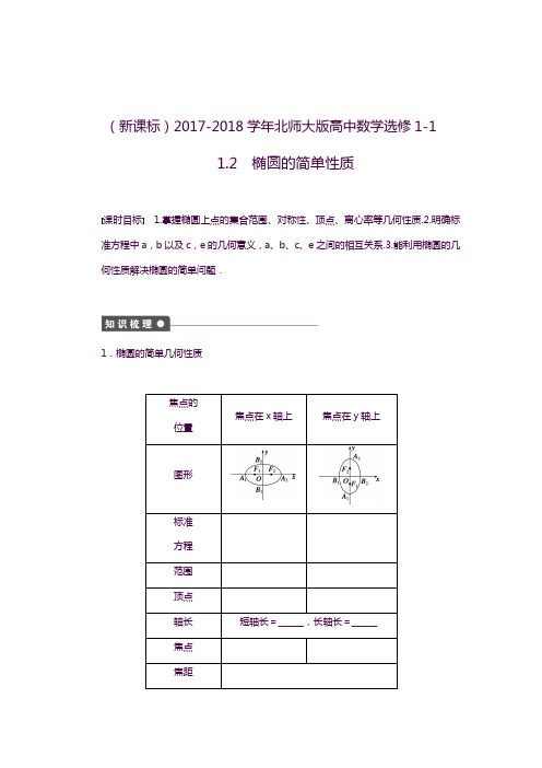 2019—2020年新课标北师大版高中数学选修1-1《椭圆的简单性质》课时同步练习及答案解析.docx