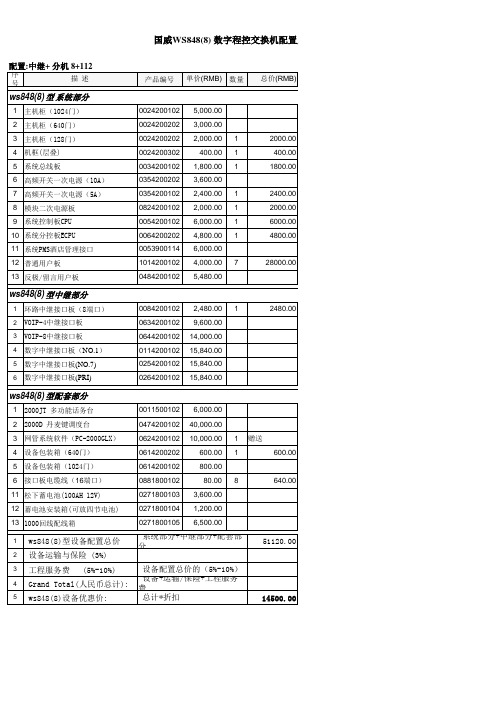 国威时代WS848(8型)112门