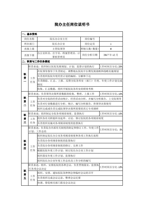 院办主任岗位职责