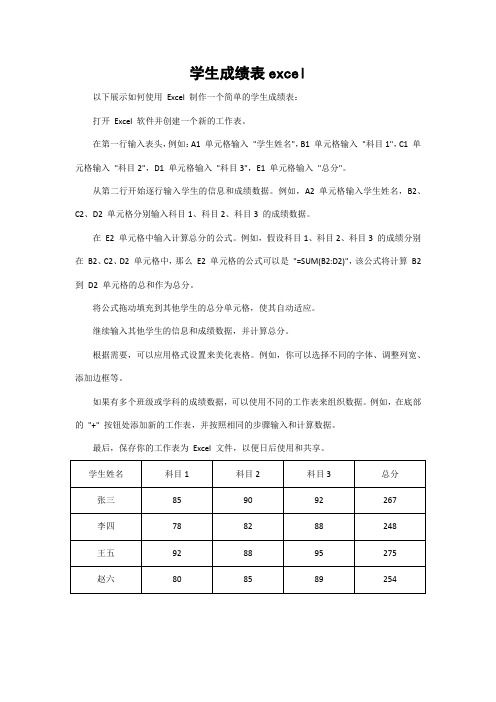 学生成绩表excel