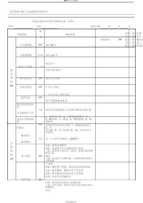 业务部组长绩效考核表