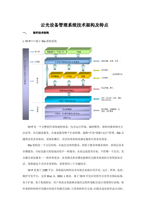 云光设备标准管理系统的关键技术架构及特点