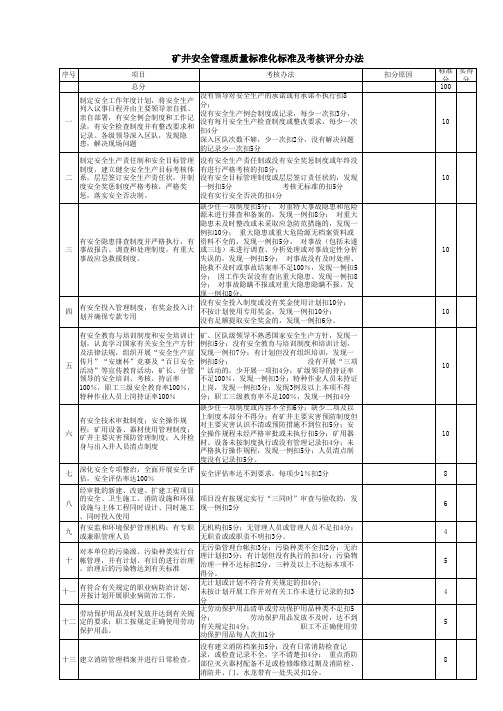 矿井安全管理质量标准化标准及考核评分办法