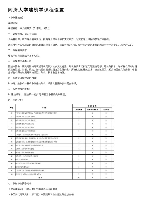 同济大学建筑学课程设置