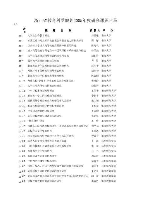 浙江省教育科学规划2005年度研究课题目录 - 浙江省教育厅