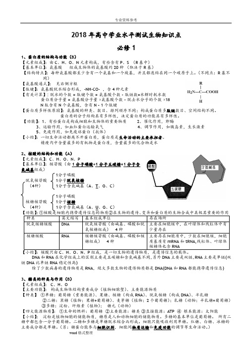 2018年高中学业水平测试生物知识点(高频突击版)