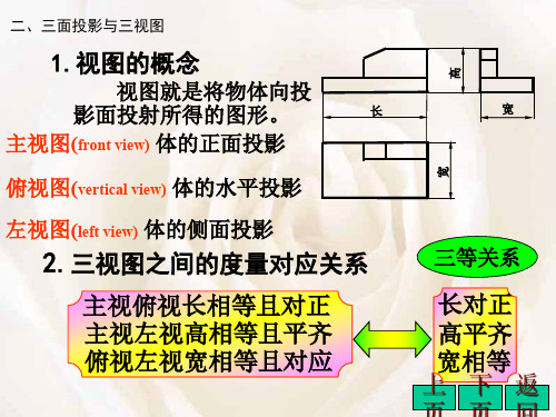 三视图培训ppt课件