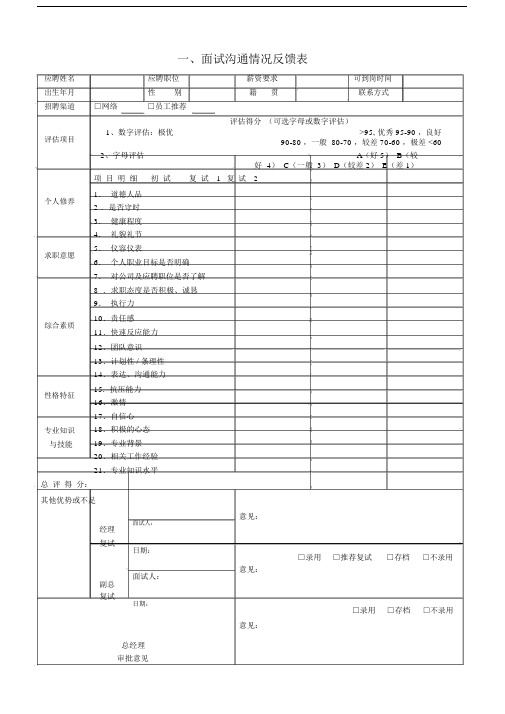 面试沟通情况反馈使用表.doc