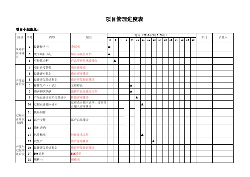 项目管理进度表模板