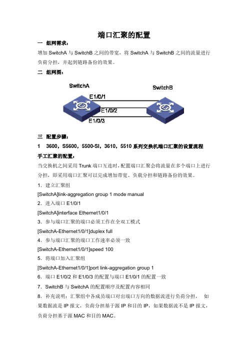 端口汇聚的配置