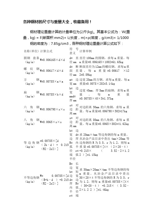 各种钢材的尺寸与重量大全，收藏备用！