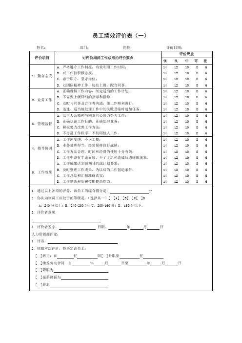 员工绩效评价表(25种)