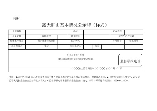 露天矿山基本情况公示牌