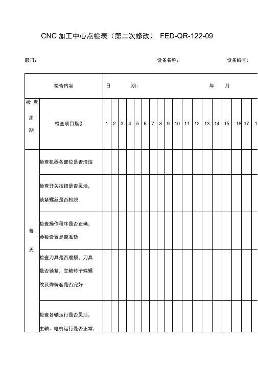 CNC加工中心点检表编