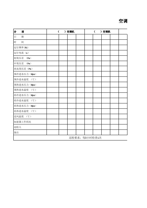 暖通系统点检表