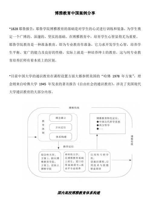 博雅教育中国案例分享