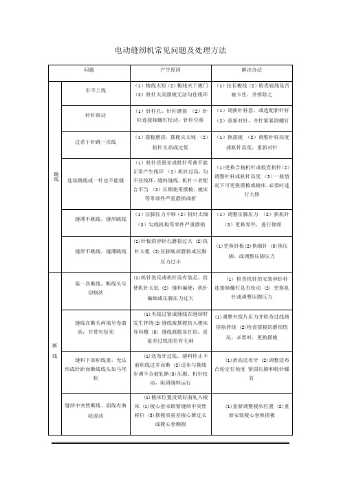 电动缝纫机常见问题及处理方法