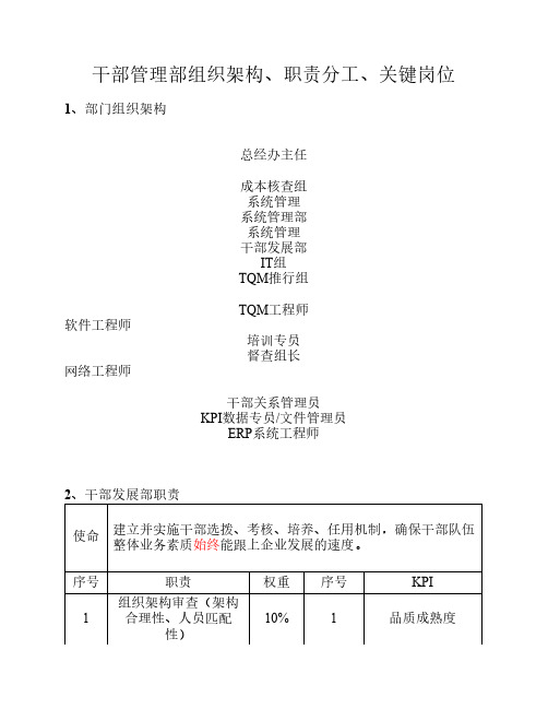 干部管理部架构职责分工关键岗位