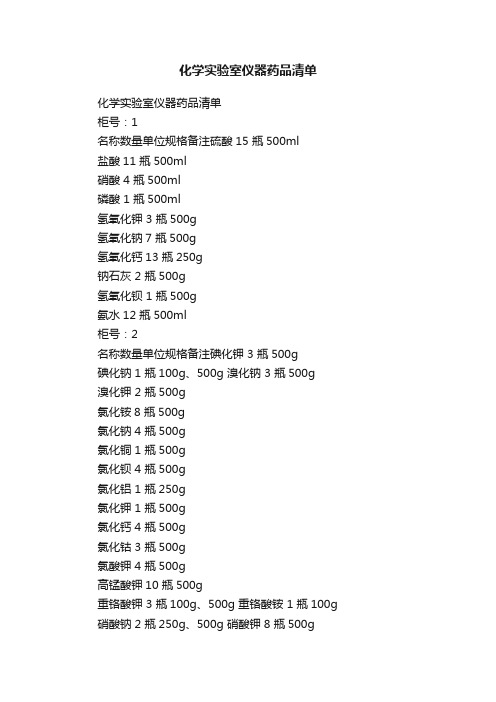 化学实验室仪器药品清单