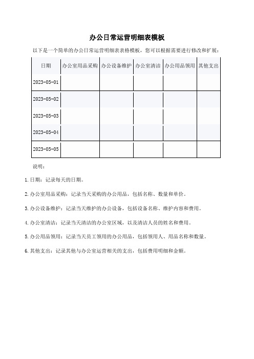 办公日常运营明细表模板