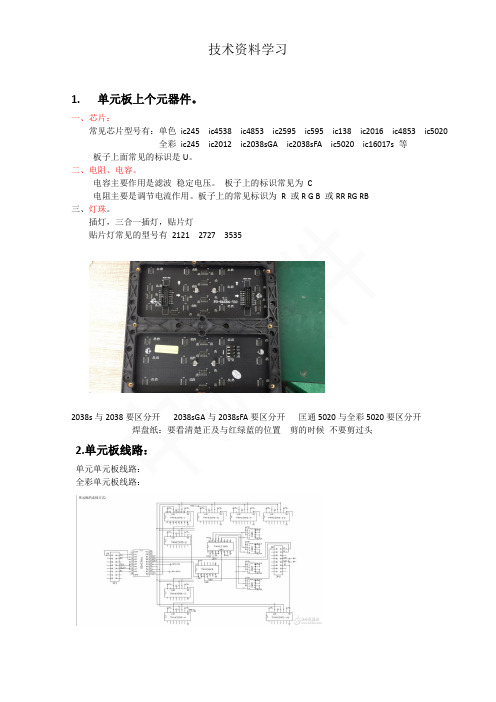 单元板技术资料