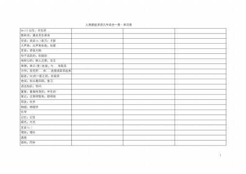 人教版英语九年级全一册单词表