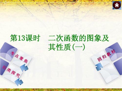 【2014中考复习方案】(人教版)中考数学复习权威课件 ：13 二次函数的图象及其性质(一)