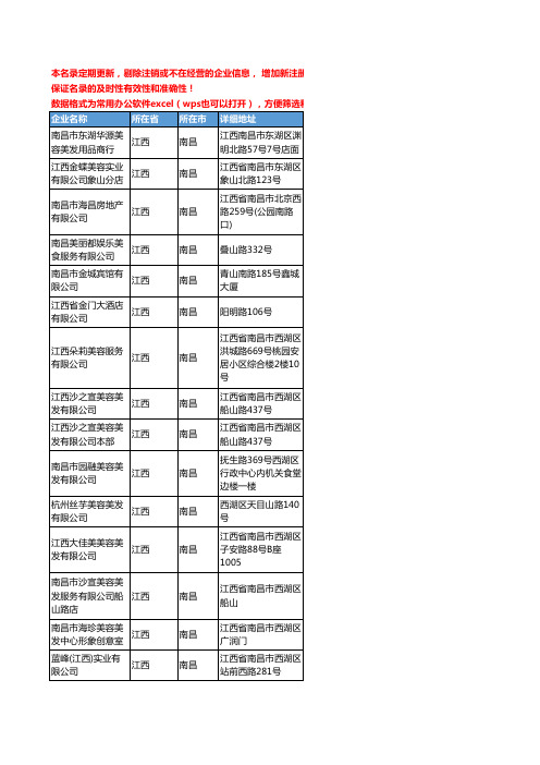 2020新版江西省南昌美容美发工商企业公司名录名单黄页联系方式大全104家