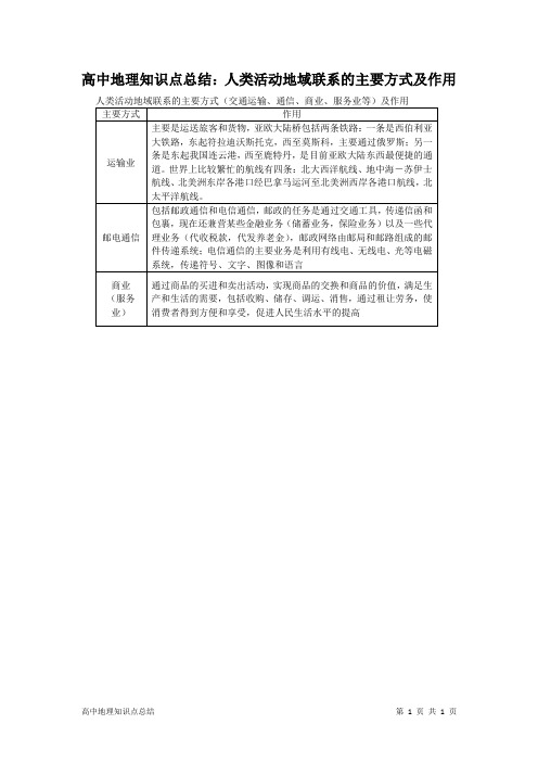 高中地理知识点总结：人类活动地域联系的主要方式及作用