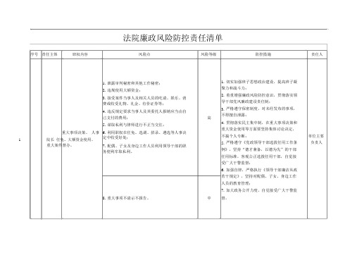 法院廉政风险防控责任清单