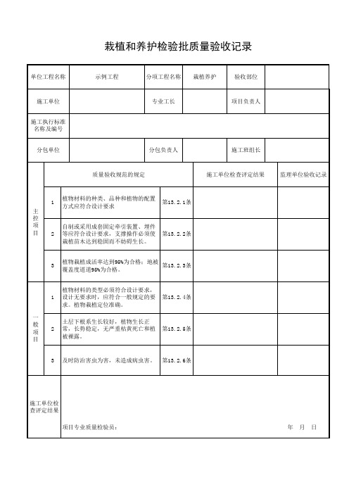 栽植和养护检验批质量验收记录