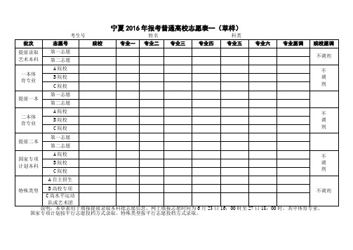 宁夏2016年报考普通高校志愿表一(草样)