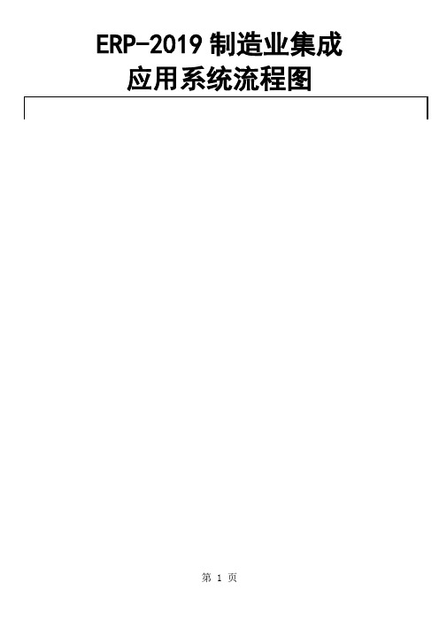 ERP系统流程图-7页word资料