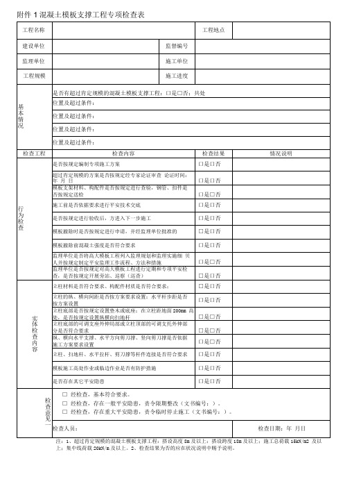 混凝土模板支撑工程专项检查表