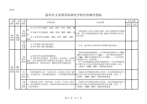 温州市义务教育标准化学校评估操作指标