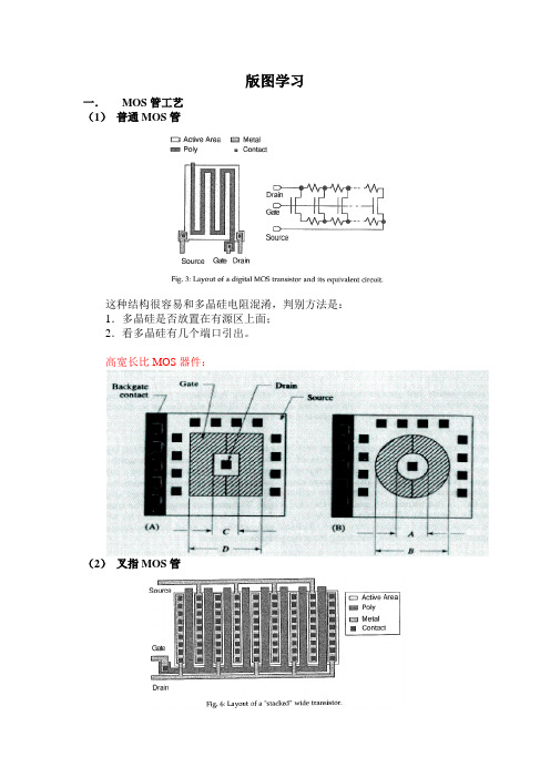 版图学习