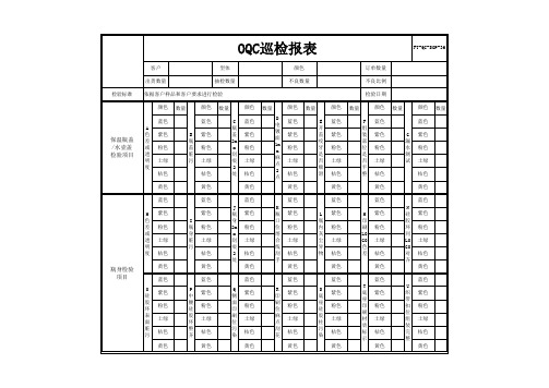 保温杯行业OQC检验报告样板