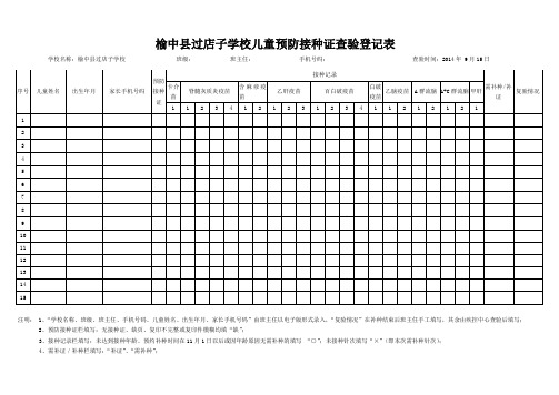 小学入学儿童预防接种证查验登记表