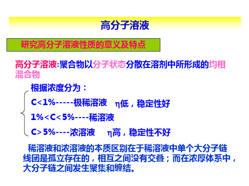 第3章高分子溶液性能详解