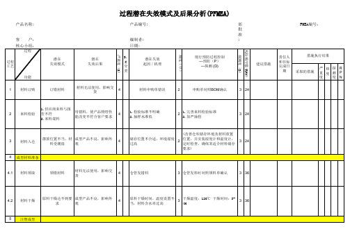 注塑PFMEA范本