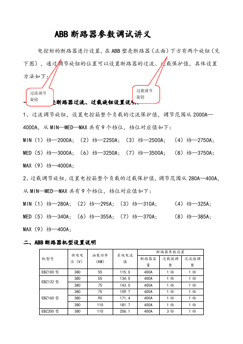 ABB断路器参数调试讲义全