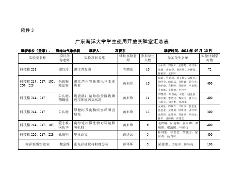 广东海洋大学学生使用开放试验室汇总表填表单位盖章海洋