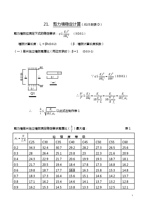 21剪力墙稳定