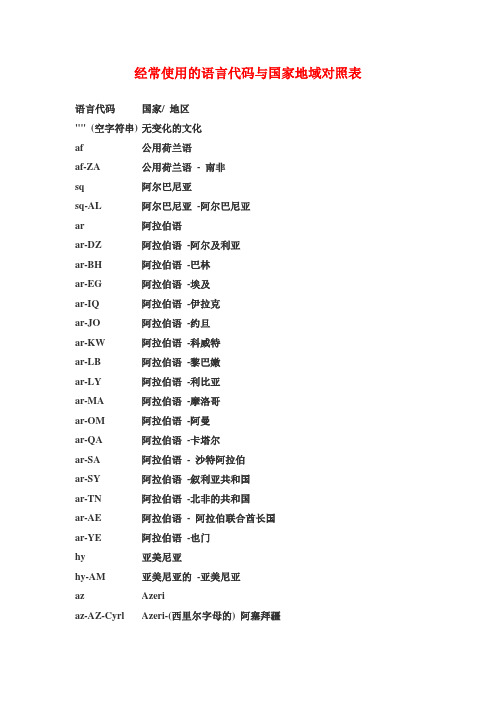 经常使用的语言代码与国家地域对照表