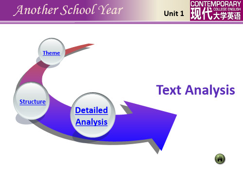 现代大学英语 精读1 unit 1