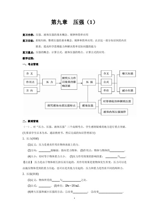 第九章  压强总复习教案