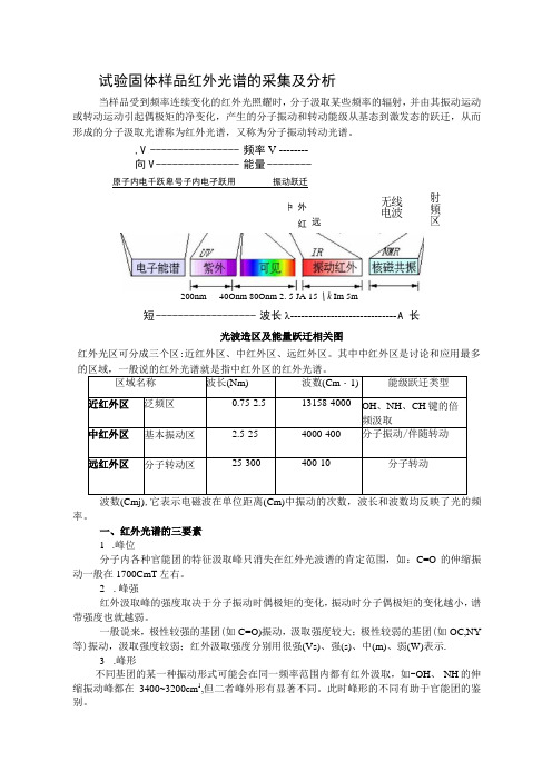 红外光谱实验讲义